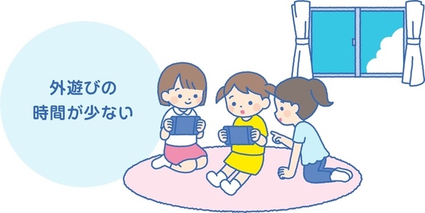 子どもの近視とは？